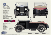 Morris Minor Semi-Sports 1930